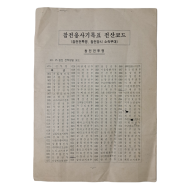 참전용사기록표 전산코드