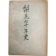 [29] 이화 70년사