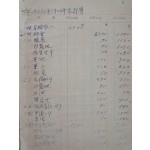 [30] 1949년에 시작하는 가계부
