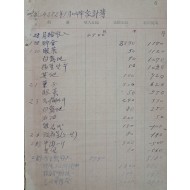 [30] 1949년에 시작하는 가계부