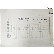 [61] 조병화 친필원고 [詩의 뿌리]