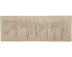 [6] 충청북도 보건협회 회칙 忠淸北道保健恊會會則
