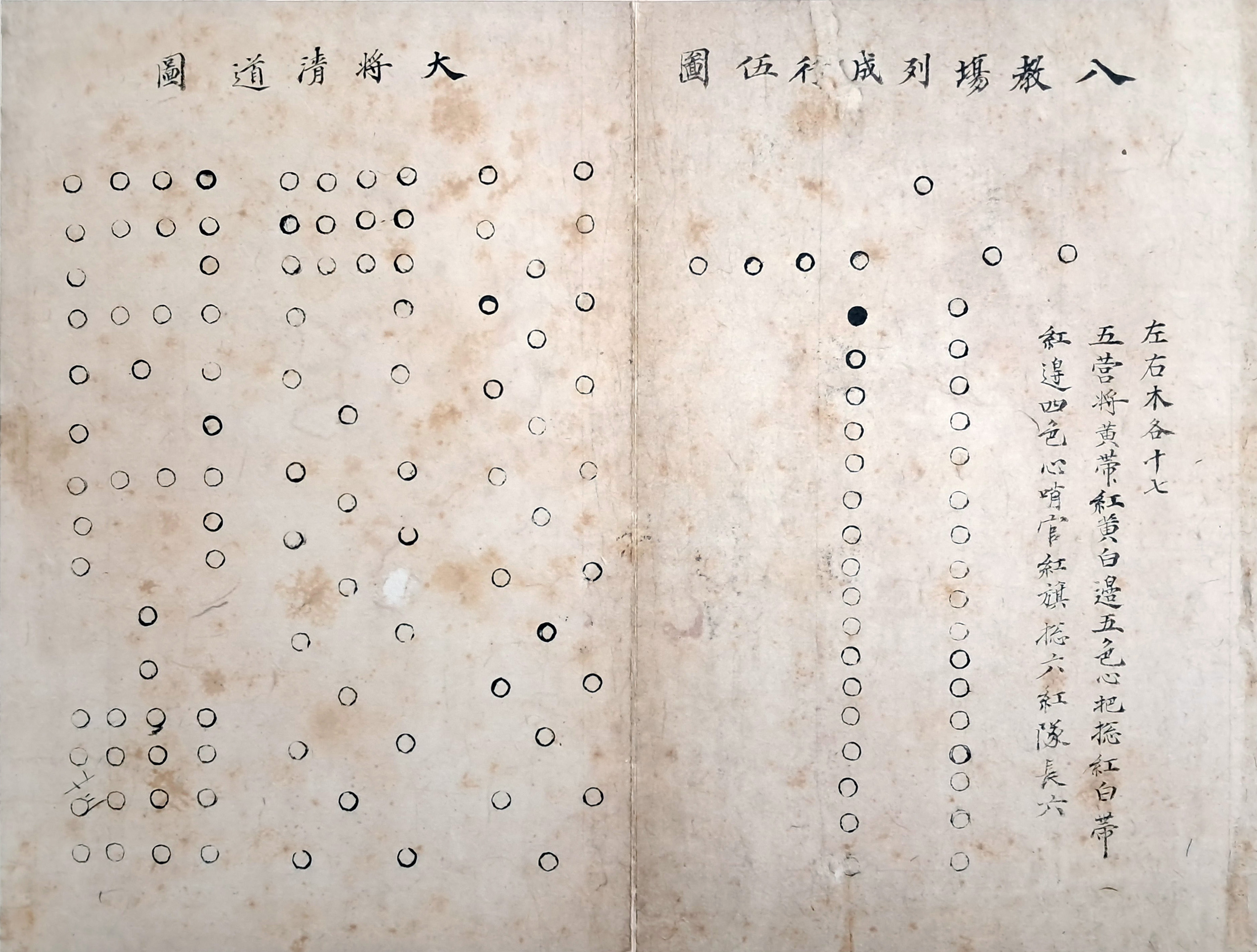 [126] 군서(軍書)이며 병서(兵書)인 [병학통 兵學通]에서 [팔교장열성항오도(八敎場列成行伍圖)]·[대장기고대상파열도(大將旗鼓臺上擺列圖)] 등 14개의 진도(陣圖)를 그린 도첩(圖帖)