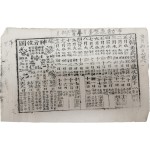 [144] 광무 4년 24절기 및 방위도가 표시된 달력 목판 인쇄본