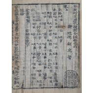 [149] 장서인 날인된 신각증정역대첩록 新刻增定歷代捷錄] 하책(6~8권)