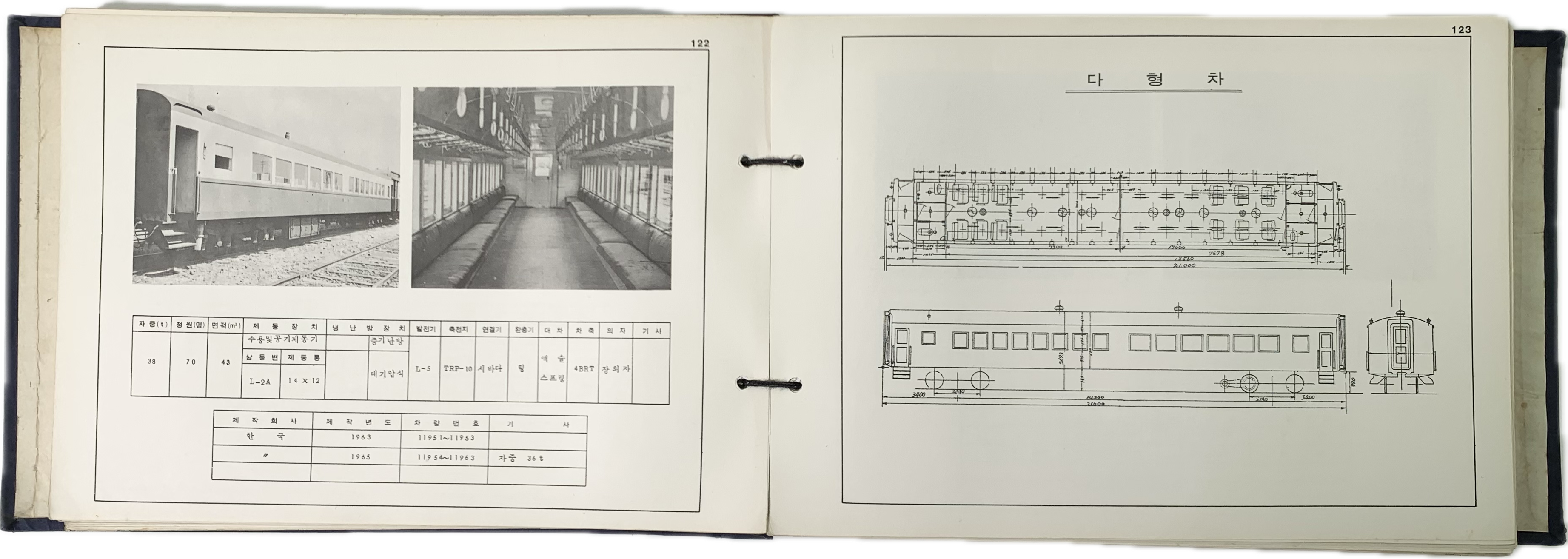 [230] 사진을 첨가한 도감 [철도차량형식도 鐵道車輛型式図]