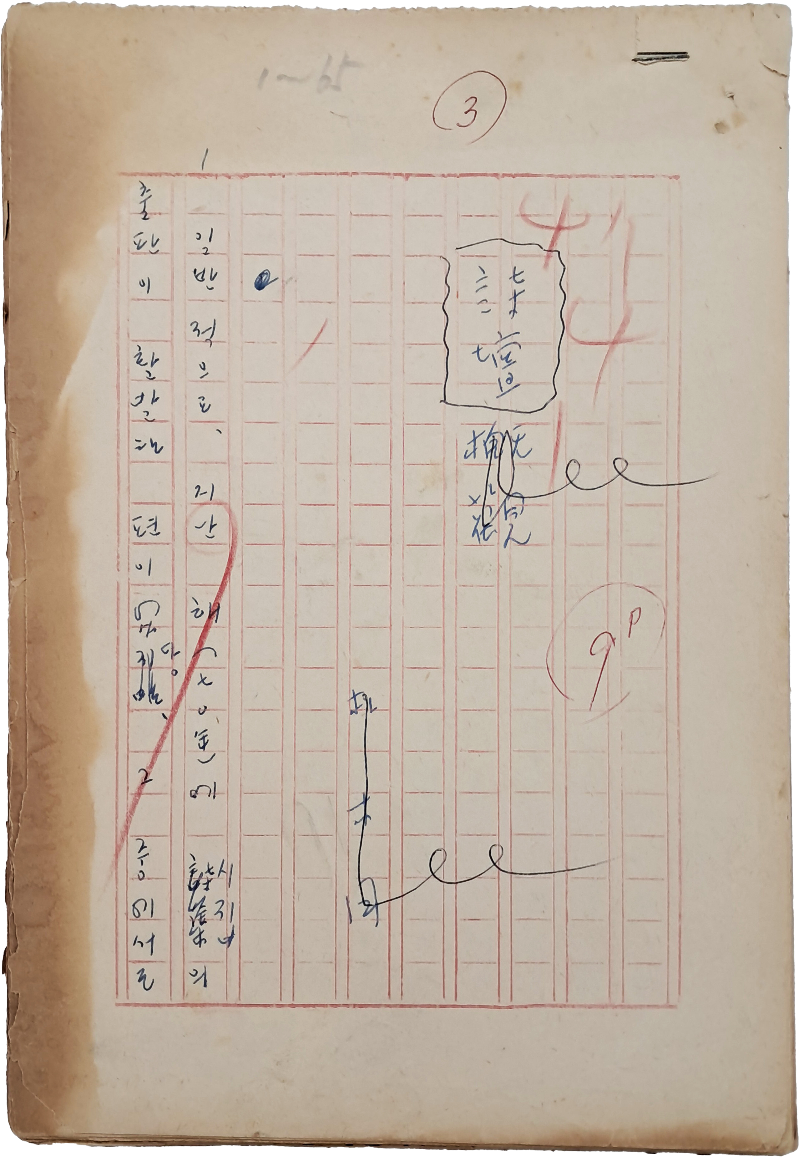 [271] 소원(素園) 박목월의 [시단개관 詩壇槪觀)] 친필원고