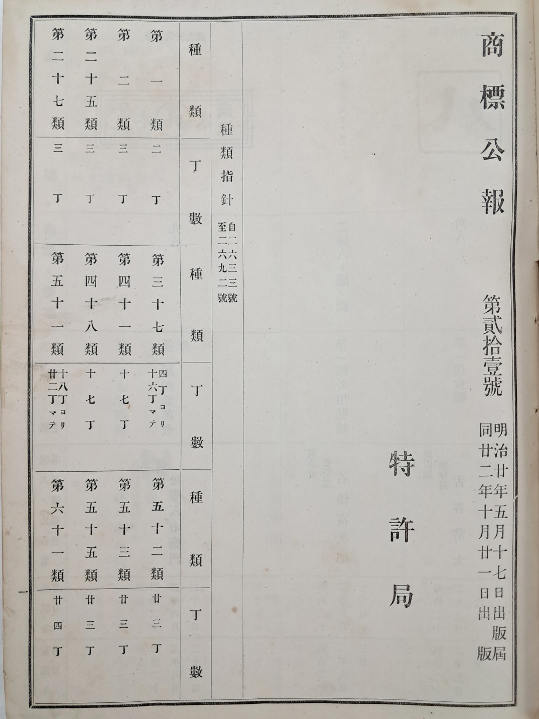 [26] 일본 특허국 발행한 [상표공보], 제21~30호