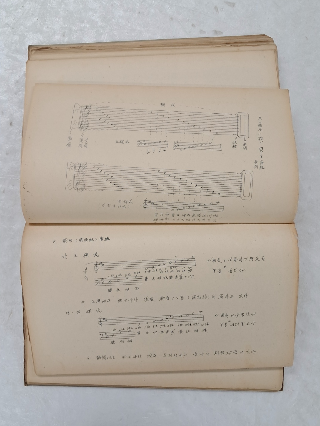 [7] 1962년도 제3회 국악강습회 [교재철 敎材綴]