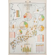 [217] 조선 포함, 각 분야별 통계자료를 컬러도표와 삽화로 실은 [일본현세도표 日本現勢圖表]