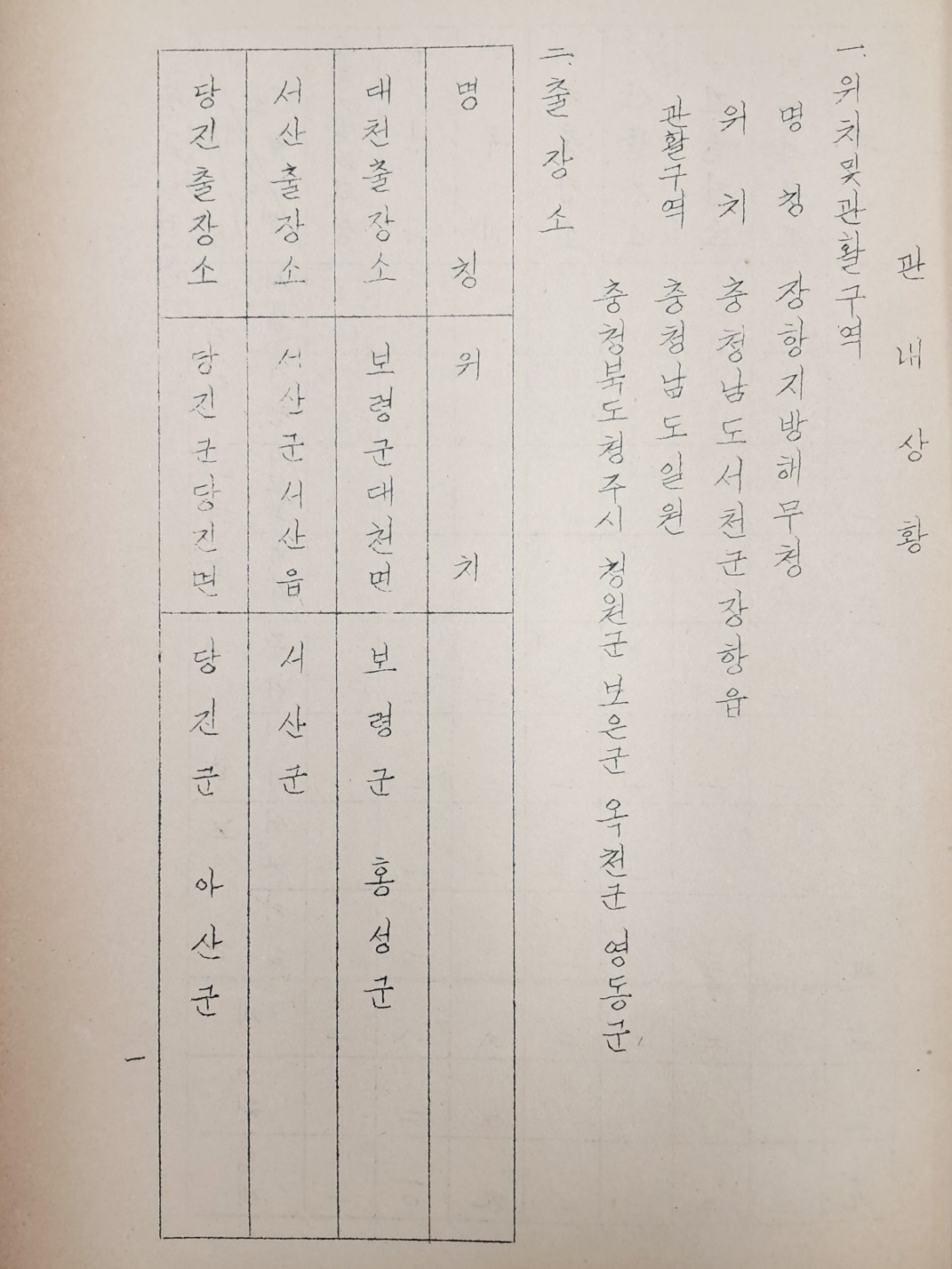 [239] 제7회 지방해무청장 회의의 장항지방해무청 보고자료 [관내상황]