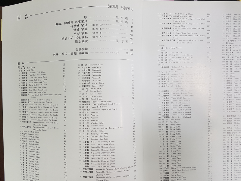 한국의 목칠가구