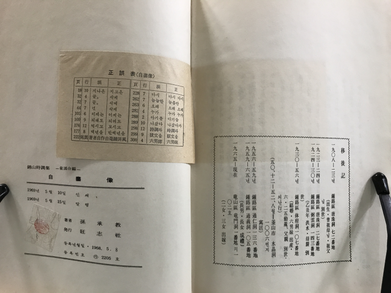 금산시조집 자화상