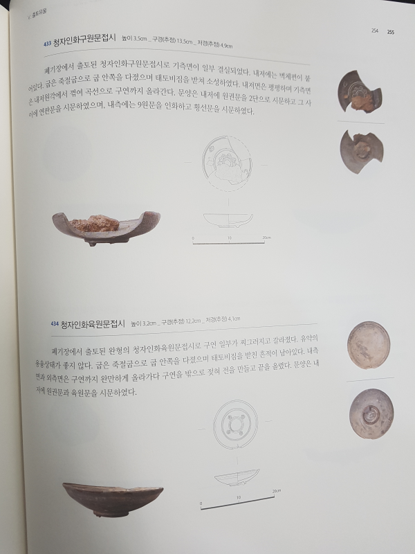 강북구 수유동 가마터 발굴조사 보고서