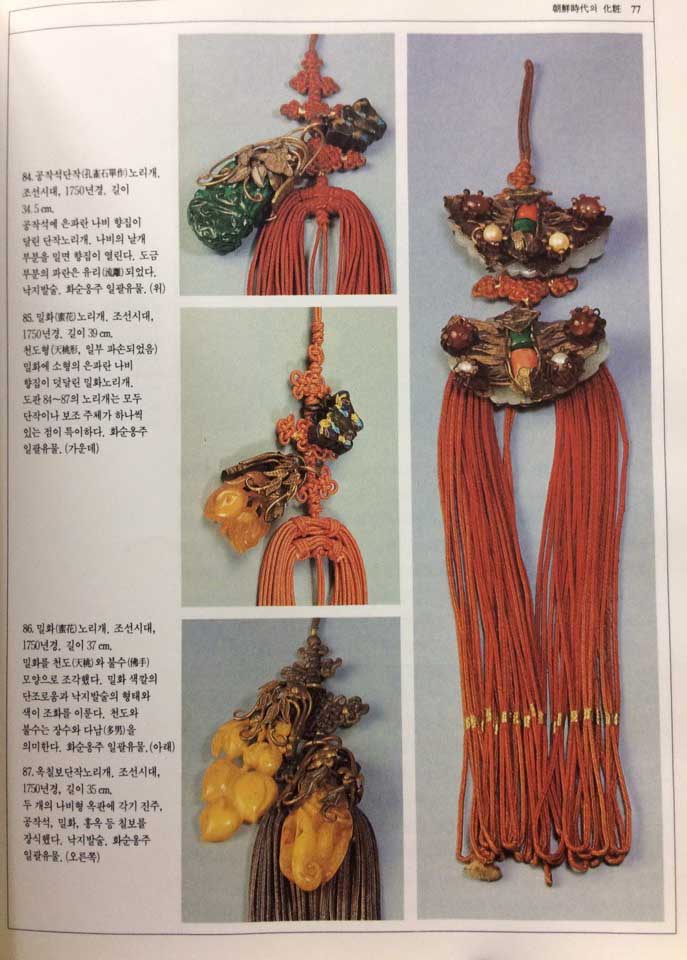 한국화장문화사