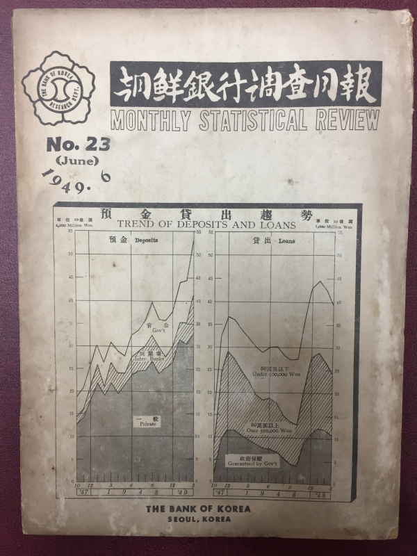 조선은행조사월보 NO.23 1949.6