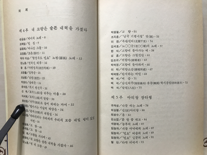 가두로 울며 헤매는 자여 (한국유민시선집2,초판)