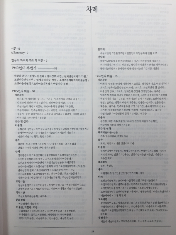 한국현대미술의 역사 - 한국미술사사전 1945~1961