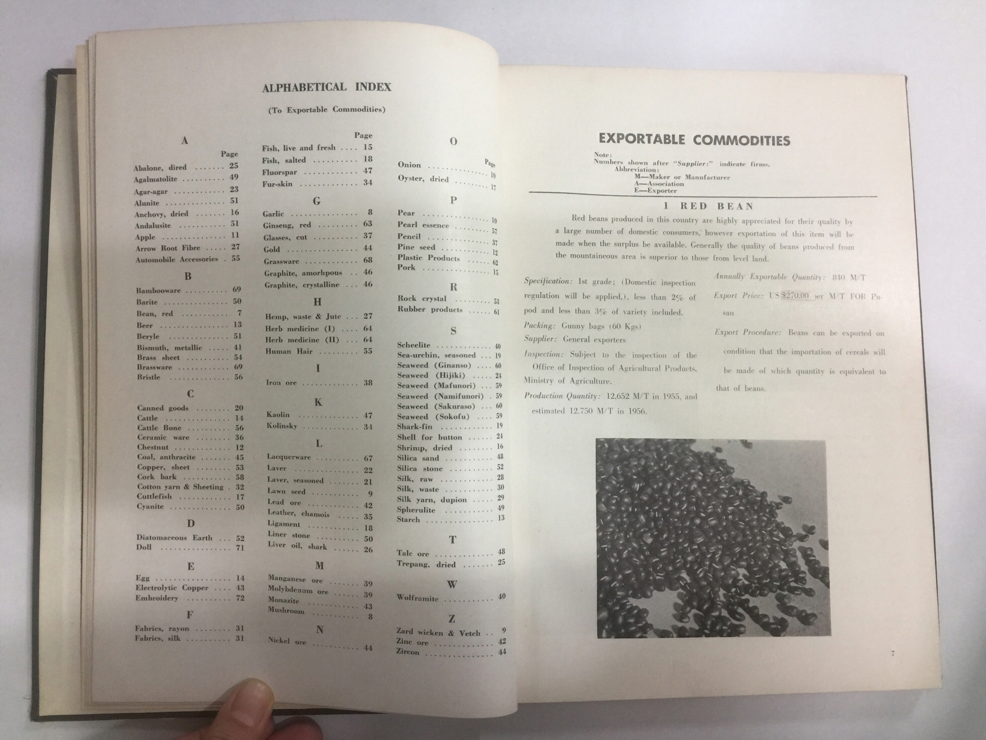 KOREA Export Dictionary 1957