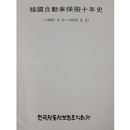 [233] 한국자동차보험 10년사