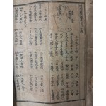 역(曆)·부적 관련 수진본 [증보 관살수리금백중경 增補關煞袖裏金百中經]