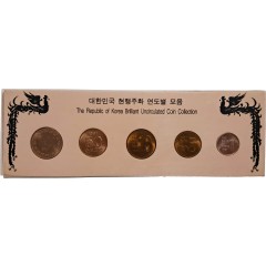 [51] [대한민국 현행주화 연도별 모음] 중 1981년도 주화