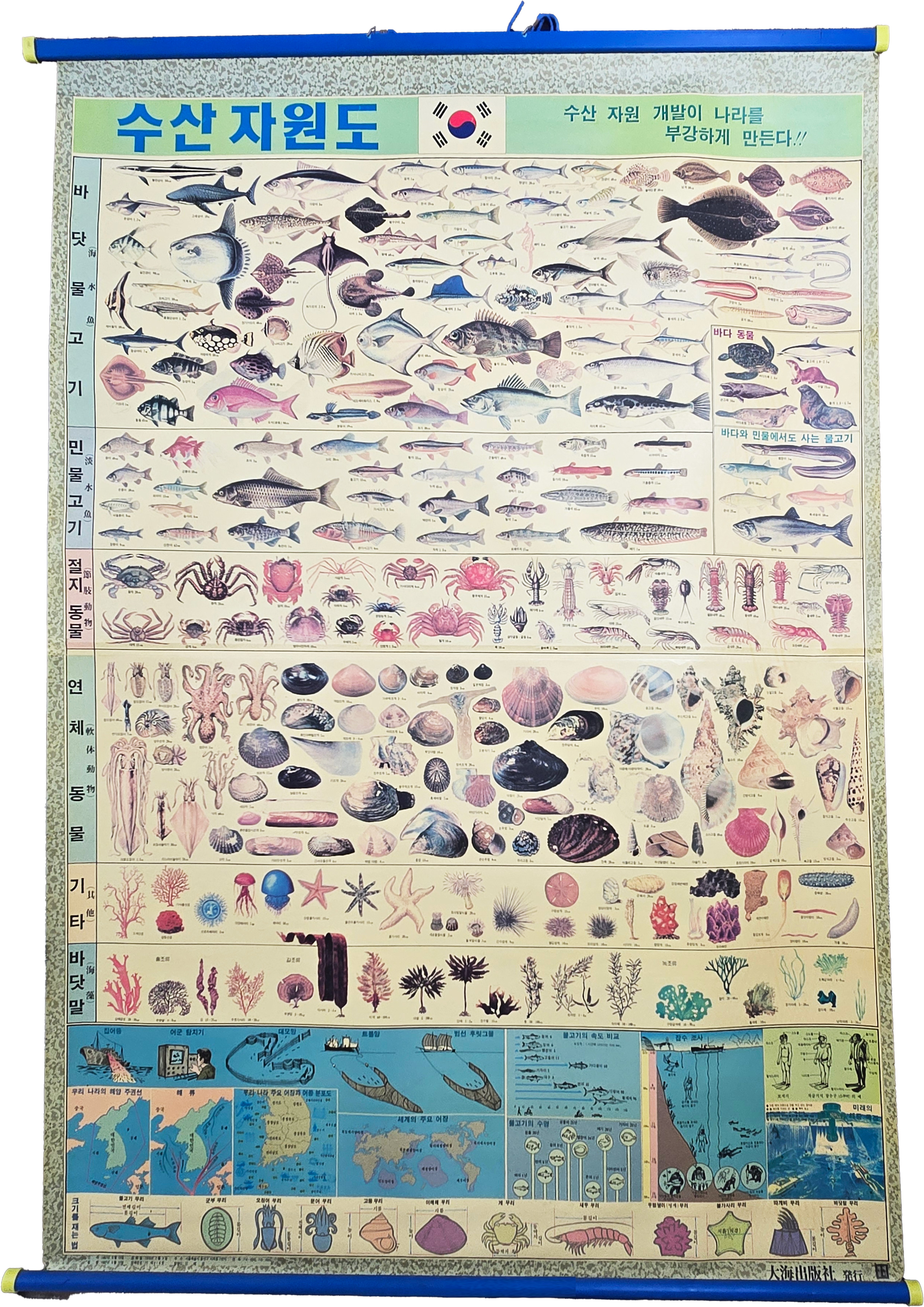 [102] 대형 걸그림 [수산자원도]