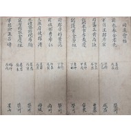 [133] 동도회 삼십오현첩 同道會三十五賢帖