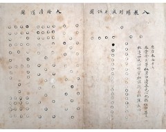 [145] 한쪽 면에는 [병학통 兵學通]과 [병학지남 兵學指南]에 수록된 [진도 陣圖]가 그려져 있고, 다른 면엔 원교 이광사 등의 글씨가 쓰여진 [도첩 圖帖]