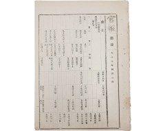 [238] 1905년 궁내부 관등표와 봉급령이 실린 [관보 官報]