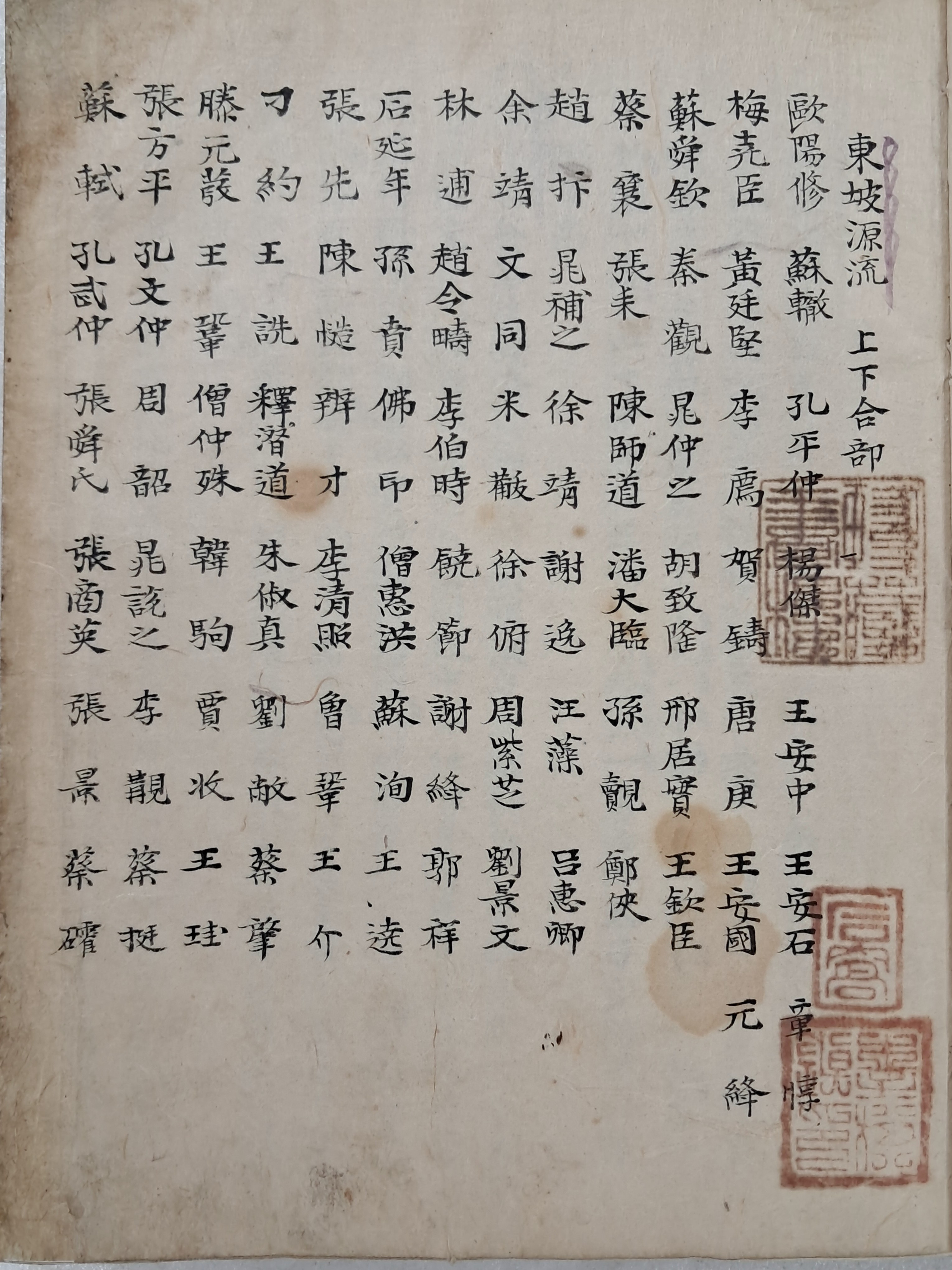 [5] 안동 출신으로 대산 이상정의 문인인 석와(石窩) 권위(權褘, 1762~1835)의 소장인 등이 있는 [동파원류 東坡源流] 상하 합부 단 책