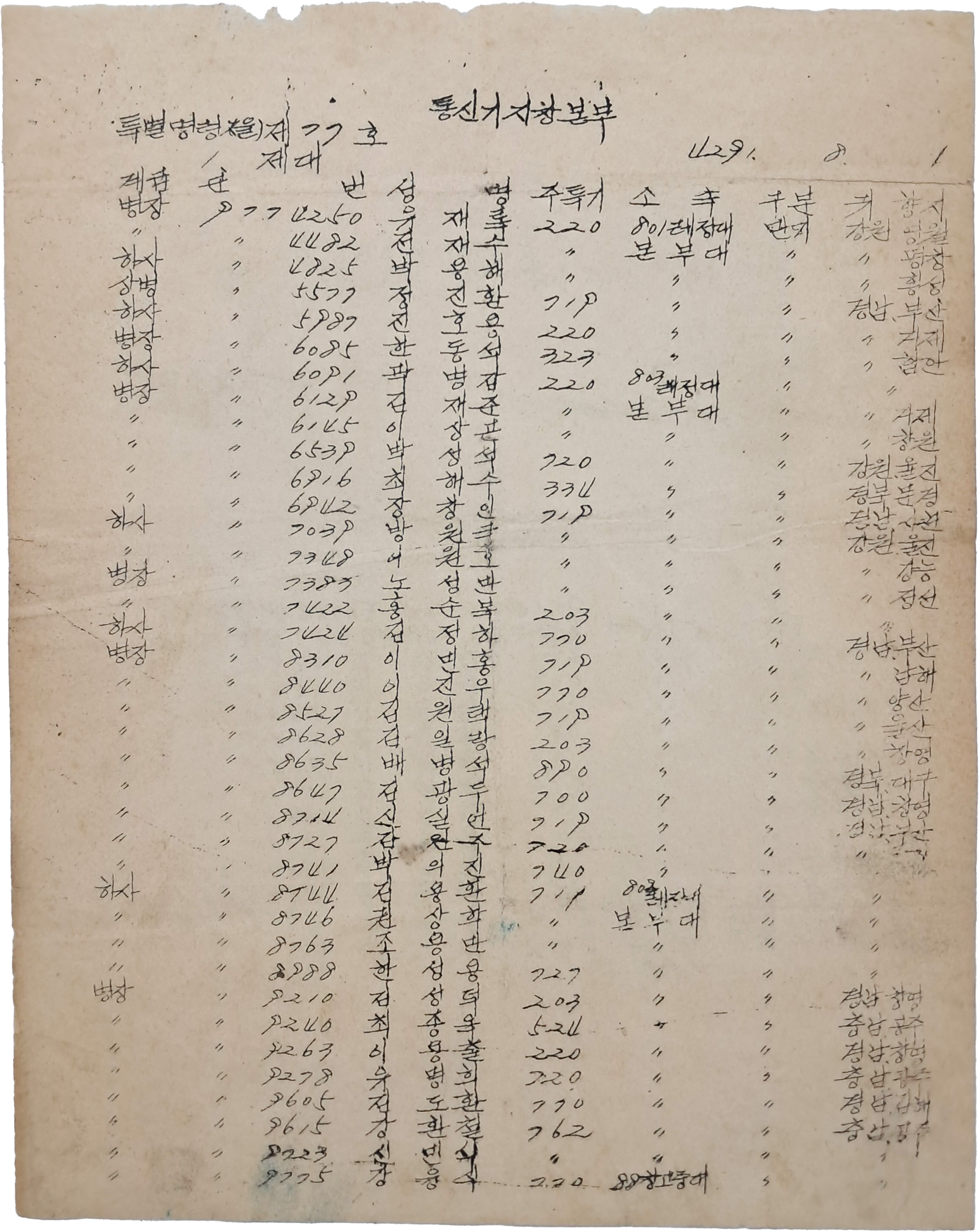 [5] 1958년 통신기지창본부 특명(특별명령) 공문