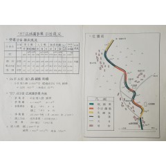 [35] [’87 광역권사업 마을 현황] 현황도