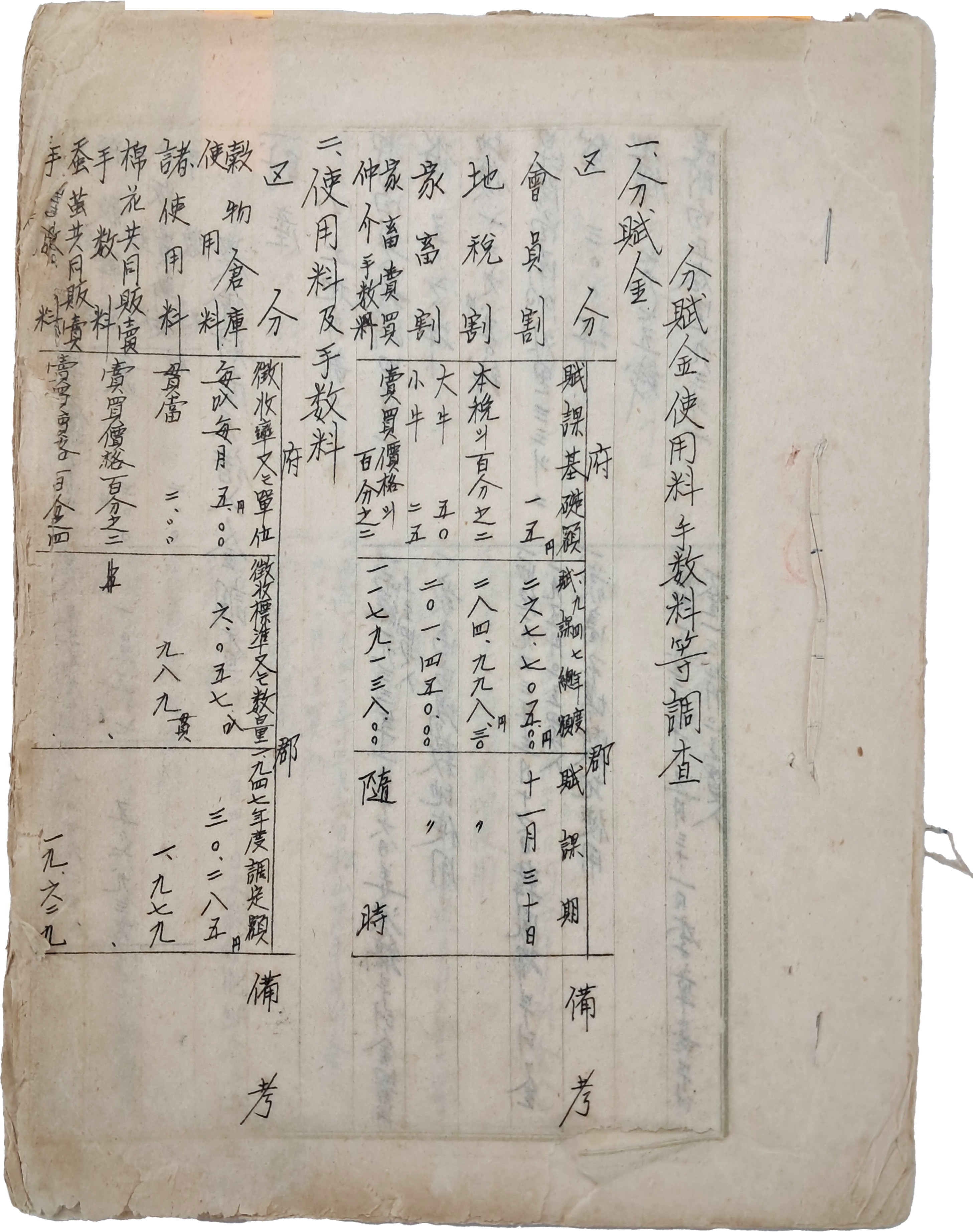 [94] 경남 사천군 농회(農會) 차입금(借入金) 대장(臺帳)