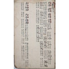 [36] 건도문(乾道門)을 비롯한 백과사전류 필사본