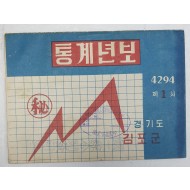 [198]김포군 통계년보