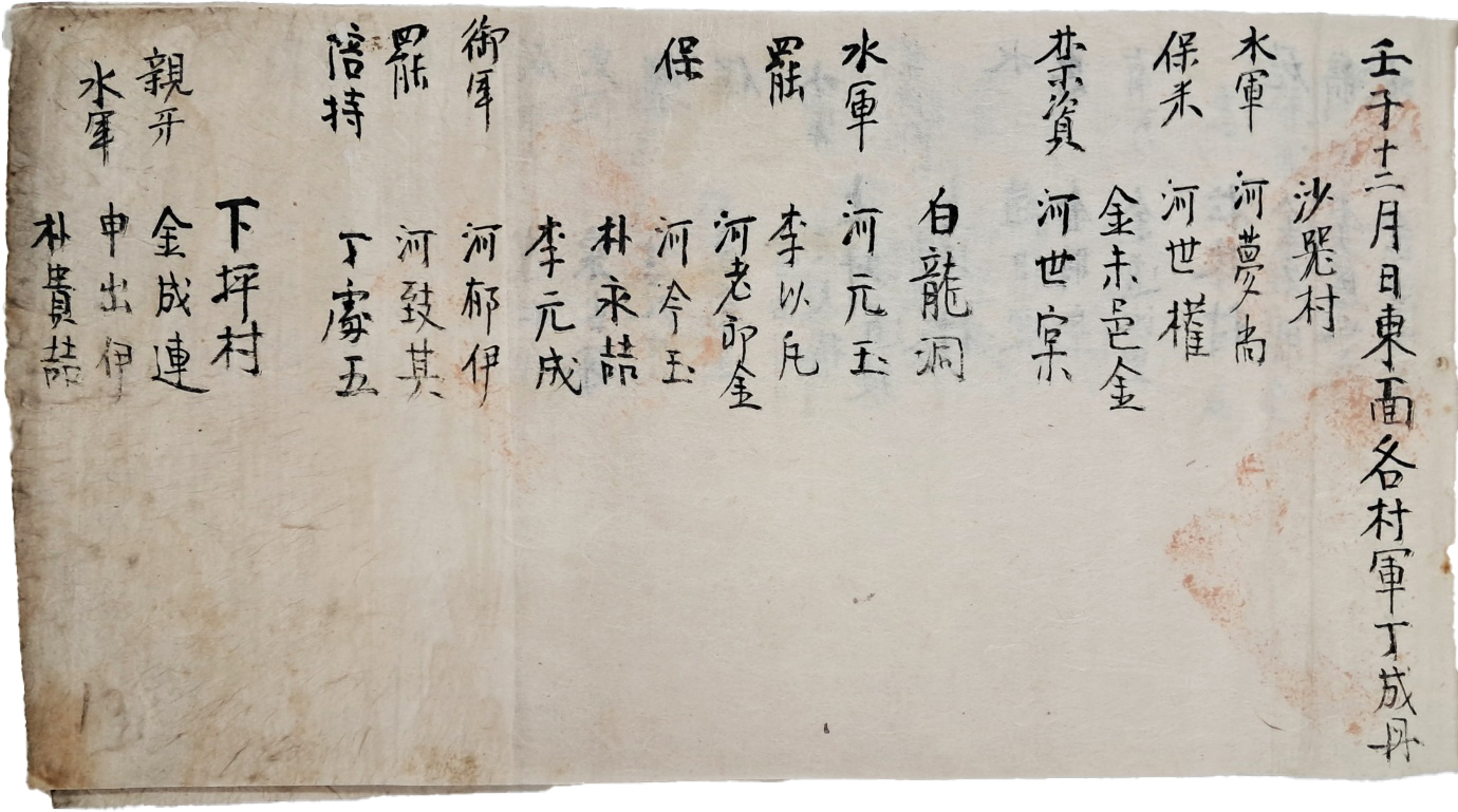 [325] [동면 각촌 군정 성명성책 東面各村軍丁姓名成冊]