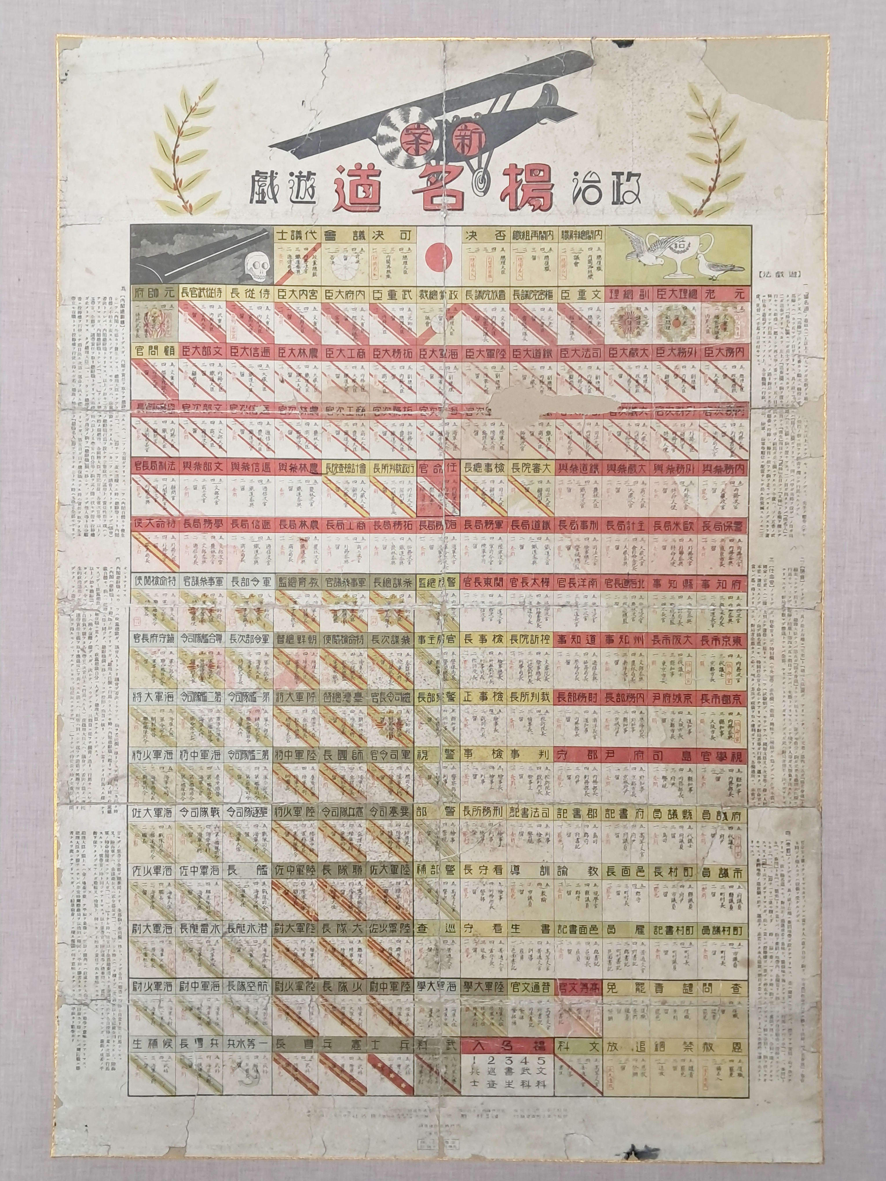[149] 승경도(陞卿圖) 놀이와 유사한 [정치양명도유희 政治揚名道遊戱]