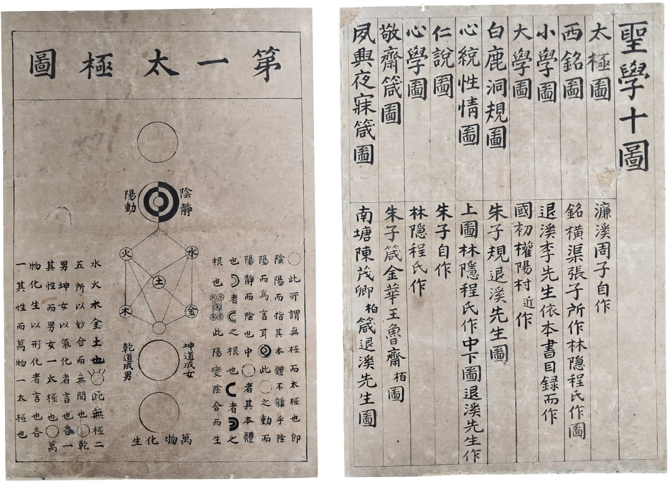 [158] 이황(李滉)의 [성학십도 聖學十圖] 필사본 병풍